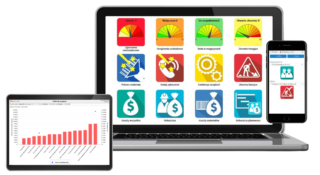 Aplikacja mobilna CMMS plan9000.net